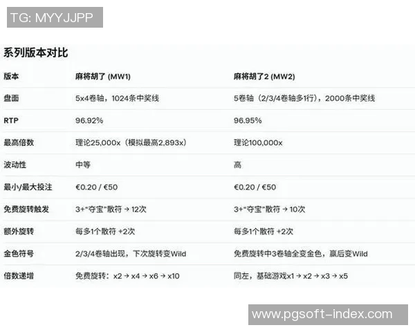 pg麻将胡了照片进胡-PG麻将胡牌精彩瞬间，照片记录独特进胡历程-pg麻将胡了照片进胡